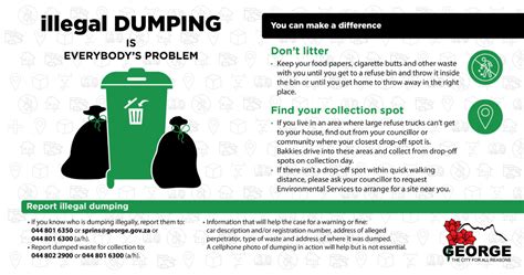 Division Illegal Dumping, Litter and Graffiti of Refuse Collection .